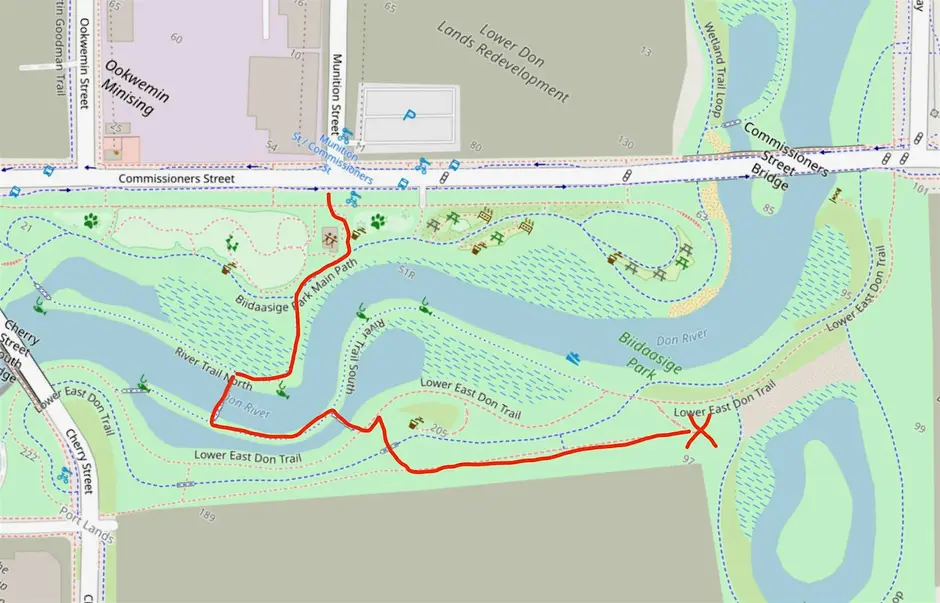 Activité, kayak